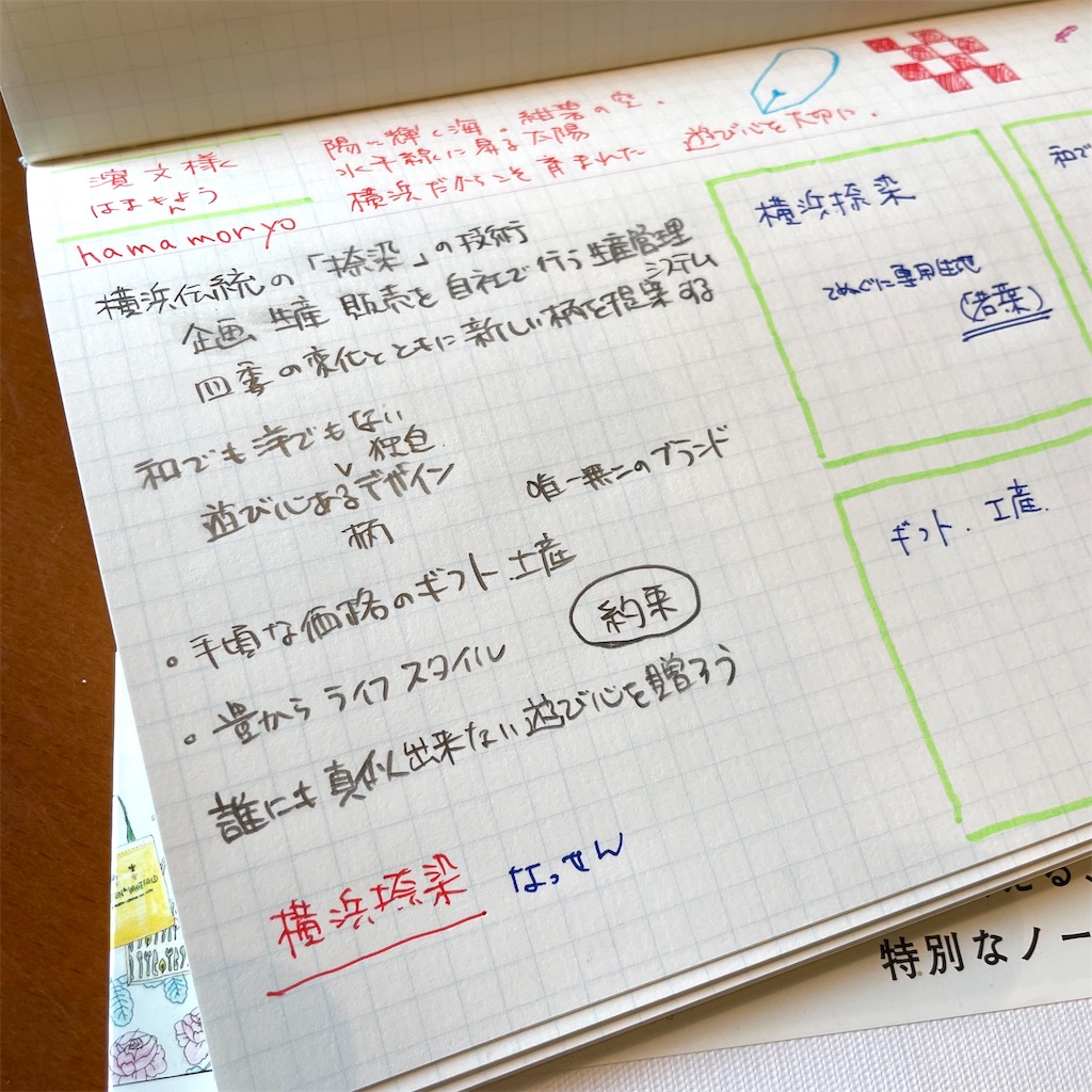 f:id:fumihiro1192:20210509095455j:image