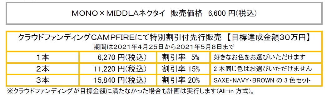 f:id:fumihiro1192:20210511202404j:plain