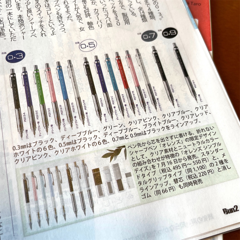 f:id:fumihiro1192:20210731083857j:image f:id:fumihiro1192:20210731083857j:image