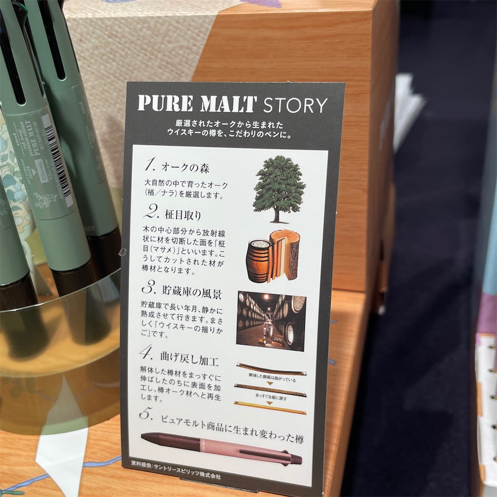 f:id:fumihiro1192:20220927202123j:image