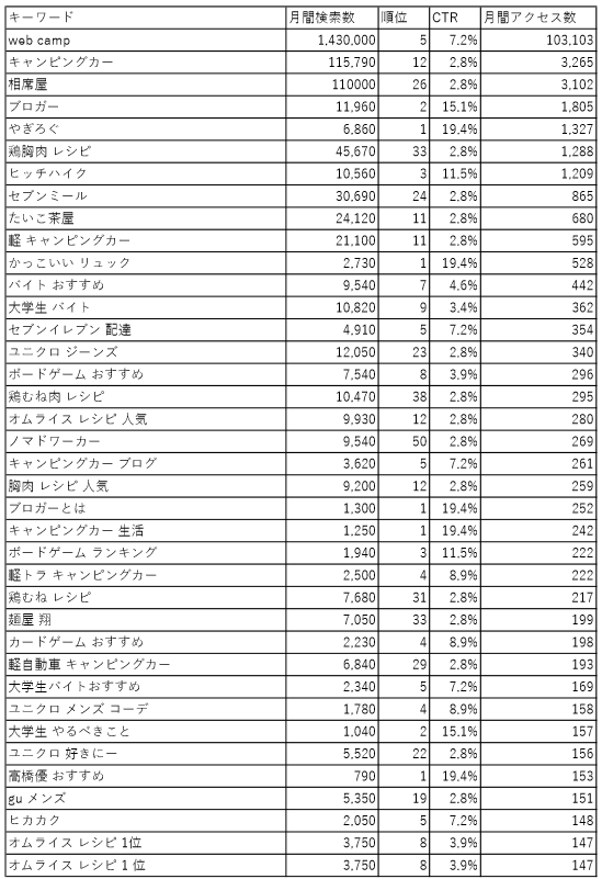 f:id:fumilife:20170528030122p:plain