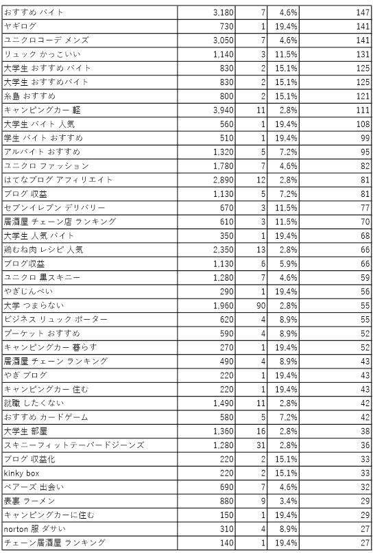 f:id:fumilife:20170528030136p:plain