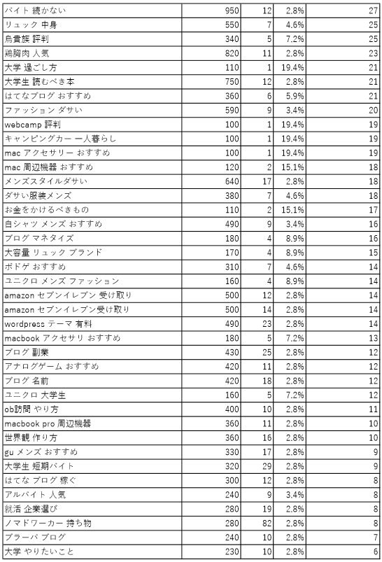 f:id:fumilife:20170528030147p:plain