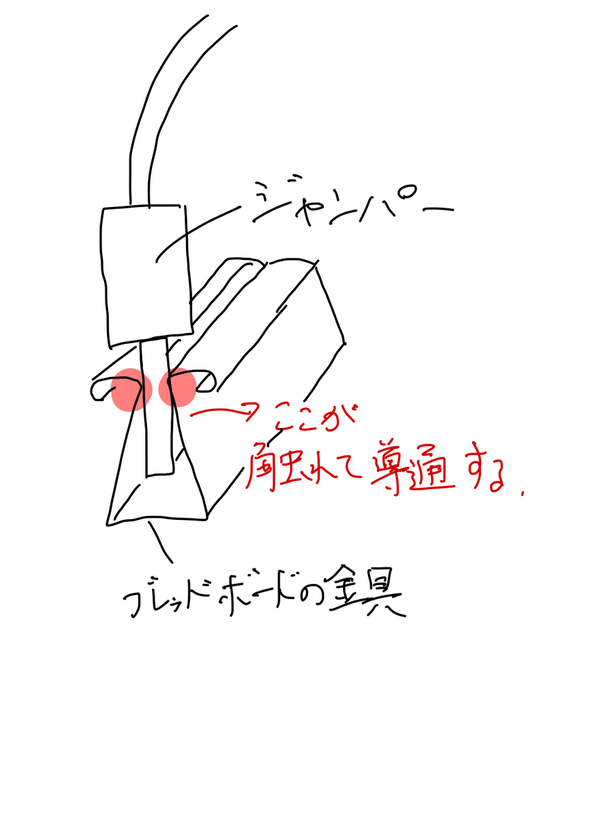 f:id:fumimaker:20200508175405j:plain f:id:fumimaker:20200508175405j:plain