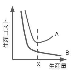f:id:fumio-eisan:20200821023825p:plain f:id:fumio-eisan:20200821023825p:plain
