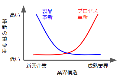 f:id:fumio-eisan:20200906073316p:plain f:id:fumio-eisan:20200906073316p:plain