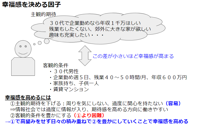 f:id:fumio-eisan:20201023130833p:plain