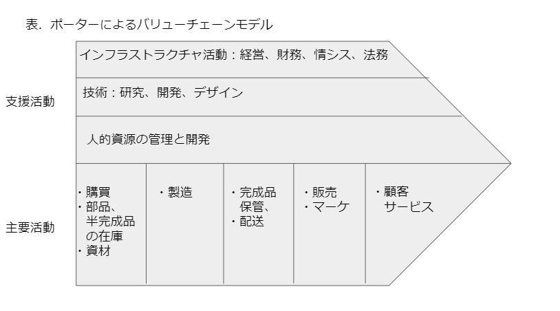 f:id:fumio-eisan:20201025091108p:plain