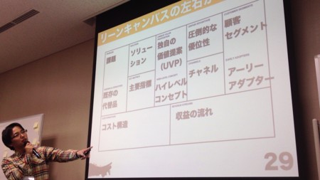 f:id:fumisan:20130116142228j:image