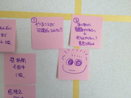 f:id:fumisan:20151128095207j:image
