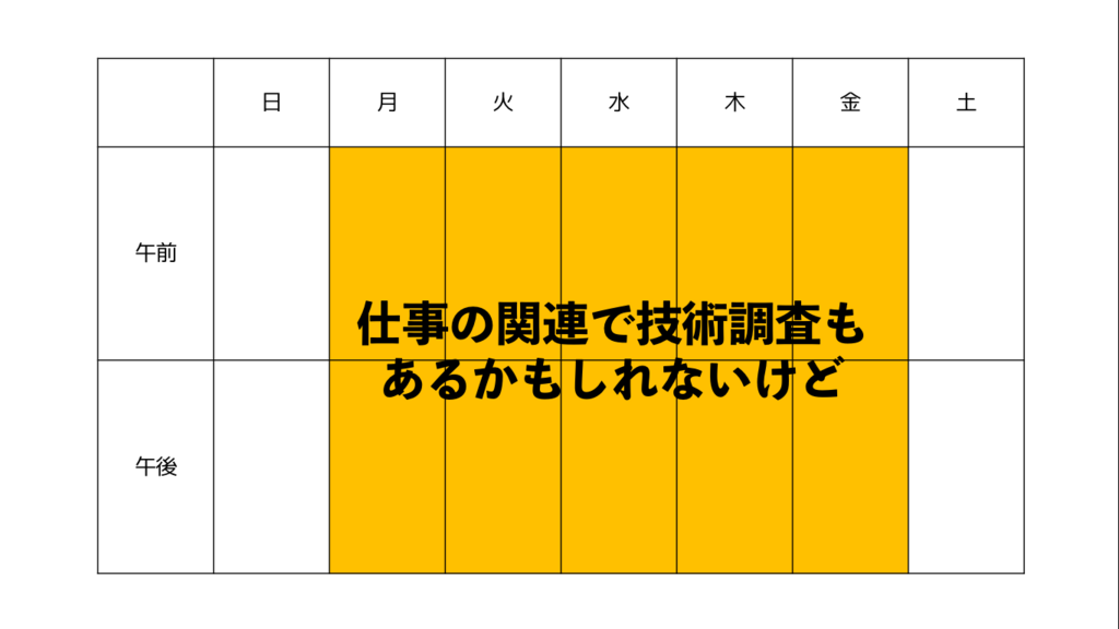 f:id:fumisan:20180220084842p:plain