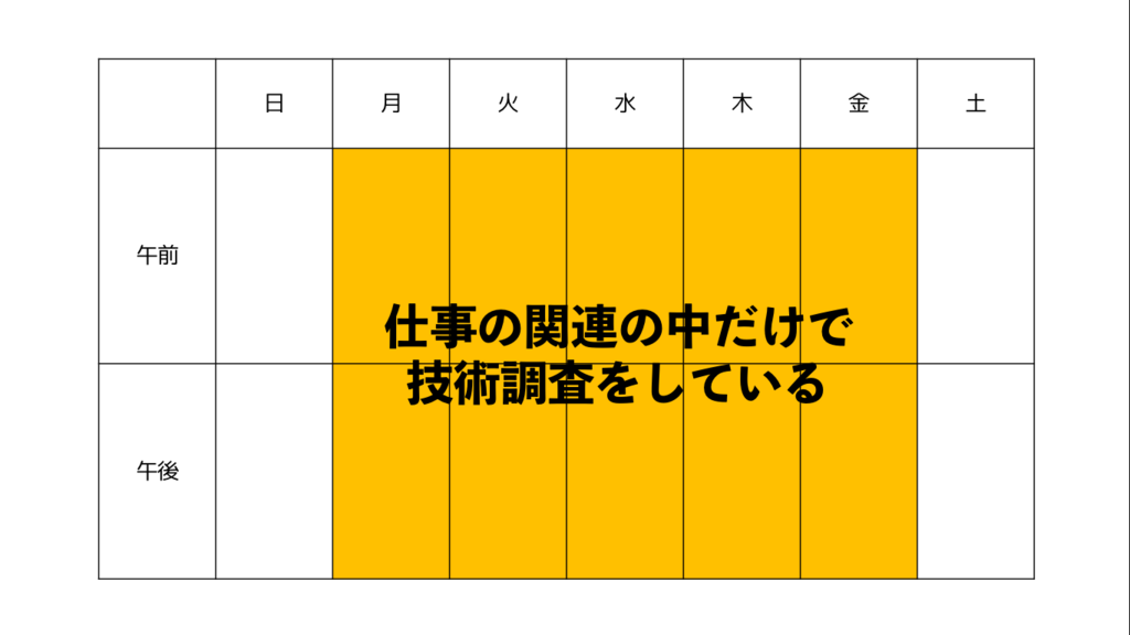 f:id:fumisan:20180220084845p:plain