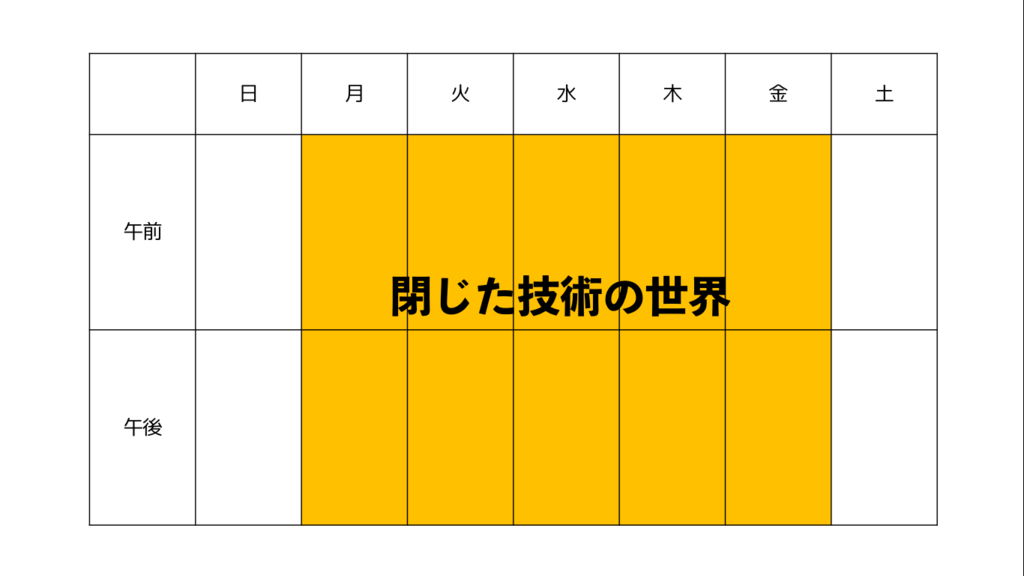 f:id:fumisan:20180220084848p:plain