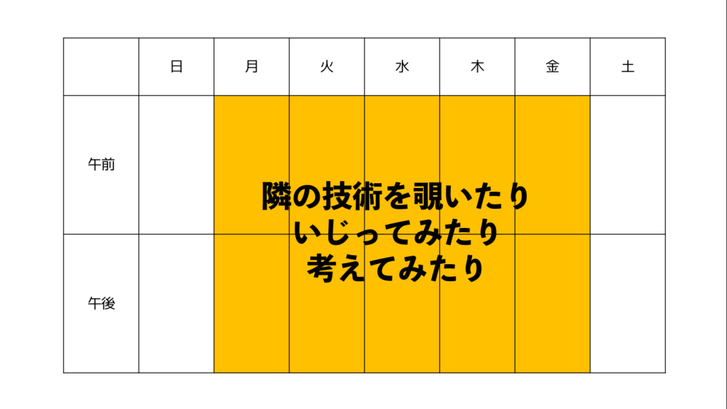 f:id:fumisan:20180220084854p:plain
