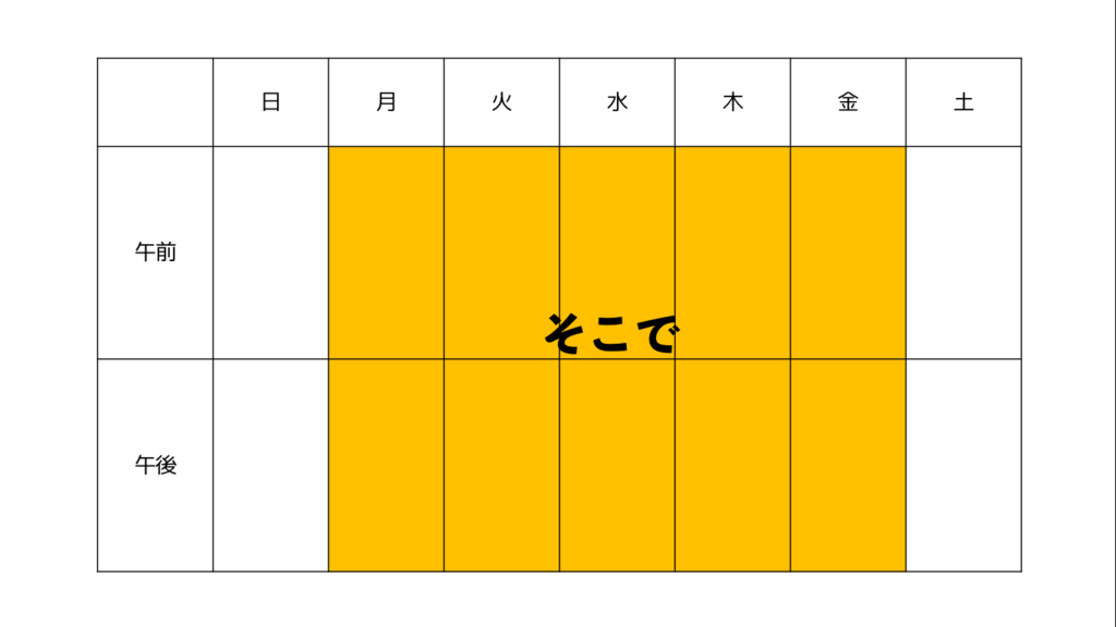 f:id:fumisan:20180220084908p:plain