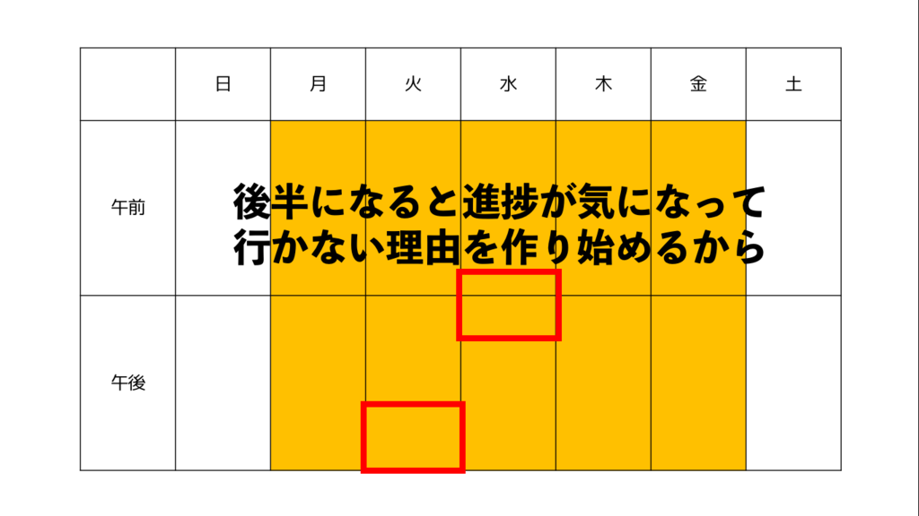 f:id:fumisan:20180220084951p:plain