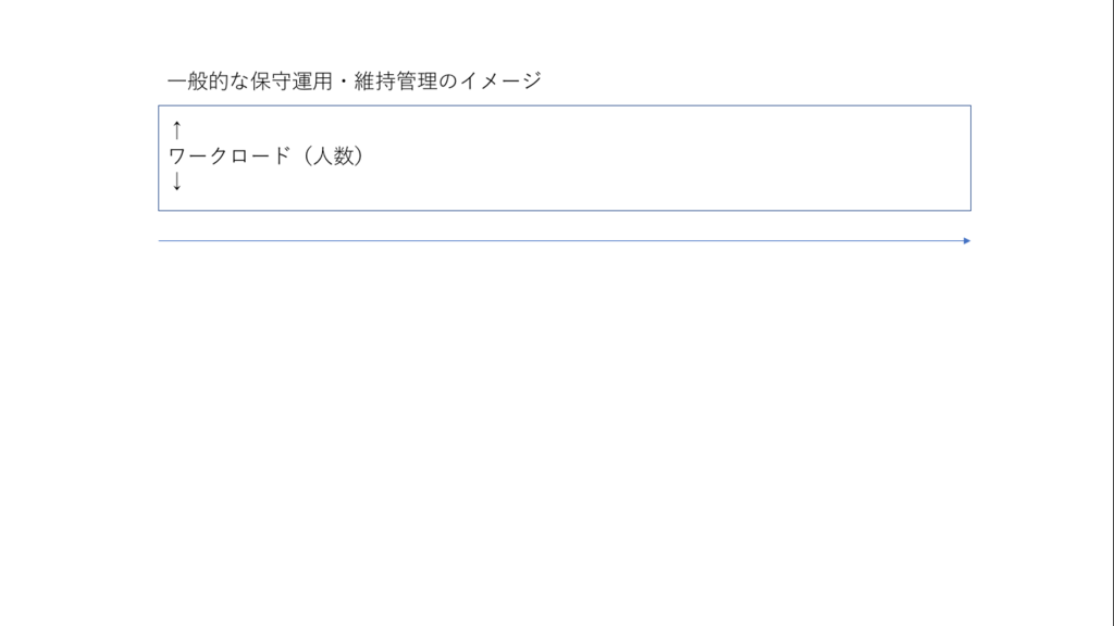 f:id:fumisan:20180328072419p:plain f:id:fumisan:20180328072419p:plain