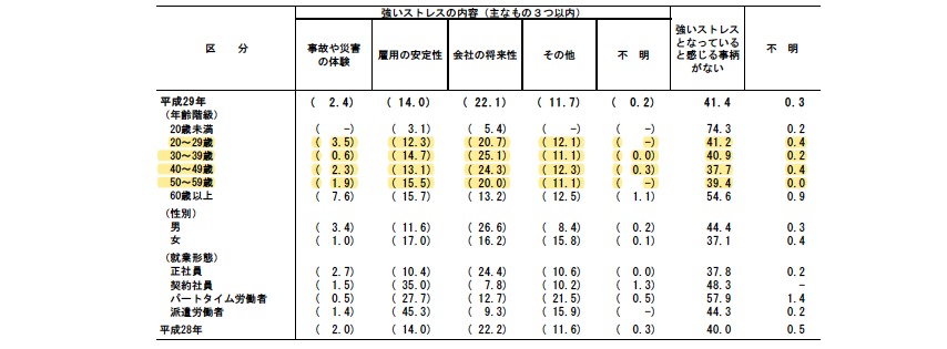 f:id:fumisan:20190609071218p:plain