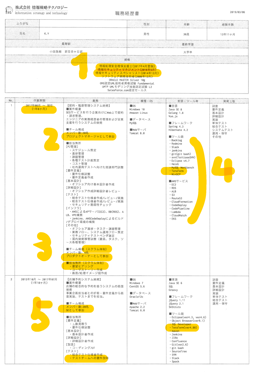 f:id:fumisan:20190903074737p:plain