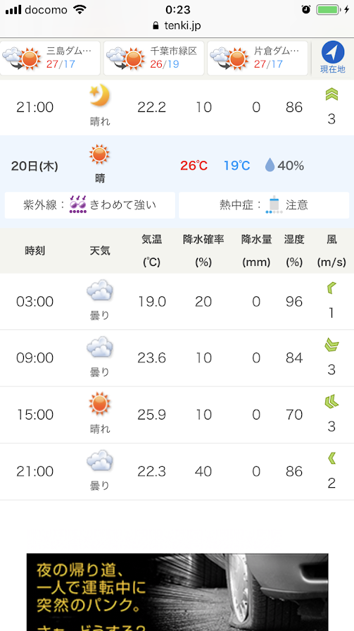 f:id:fumitaka-siro:20190619072940p:plain