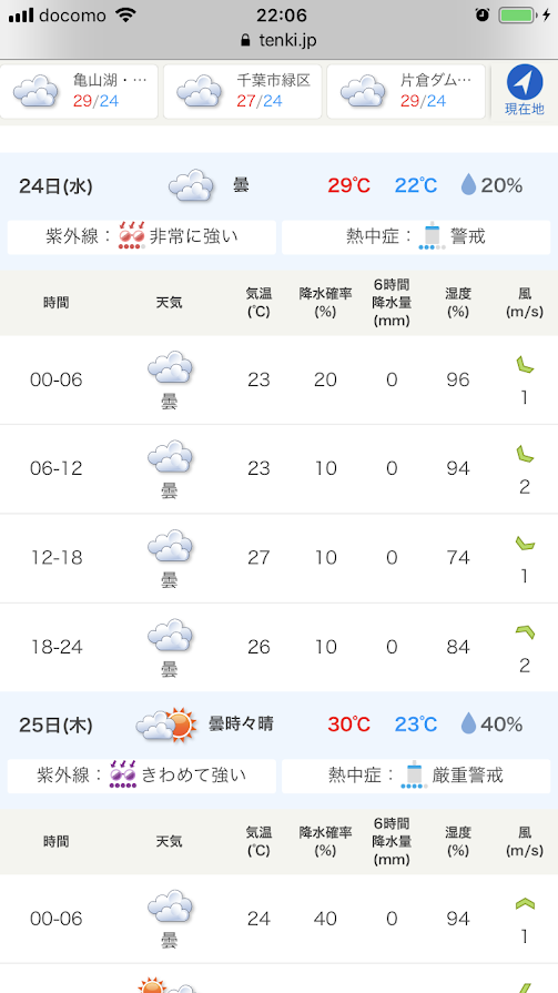 f:id:fumitaka-siro:20190721222034p:plain f:id:fumitaka-siro:20190721222034p:plain