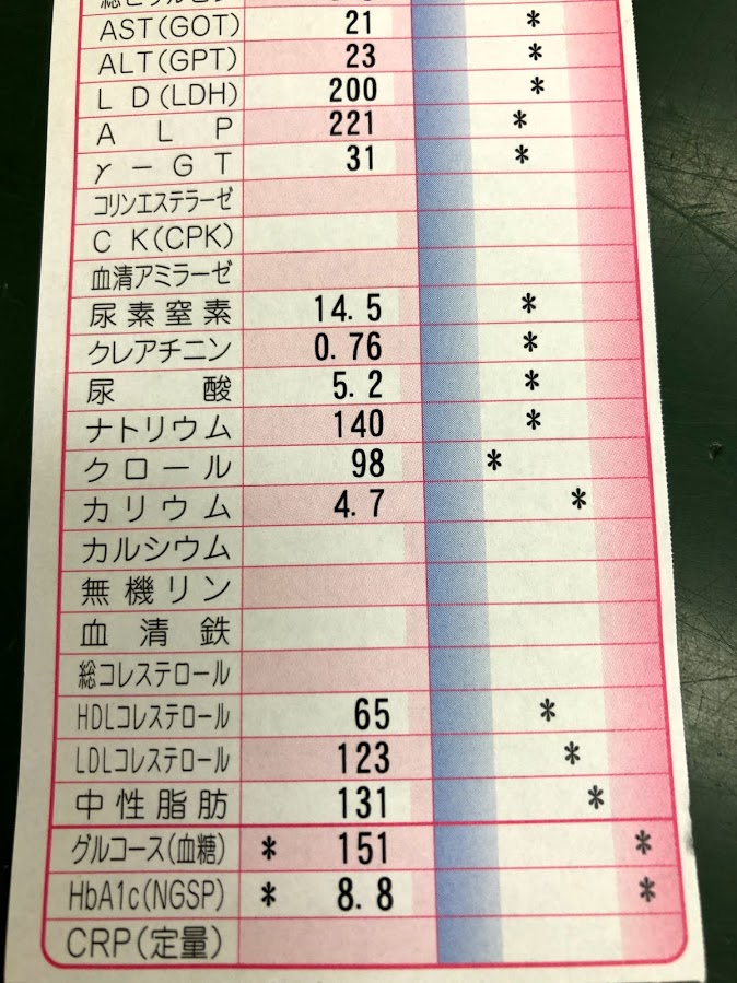 f:id:fumitaka-siro:20200430012326j:plain f:id:fumitaka-siro:20200430012326j:plain