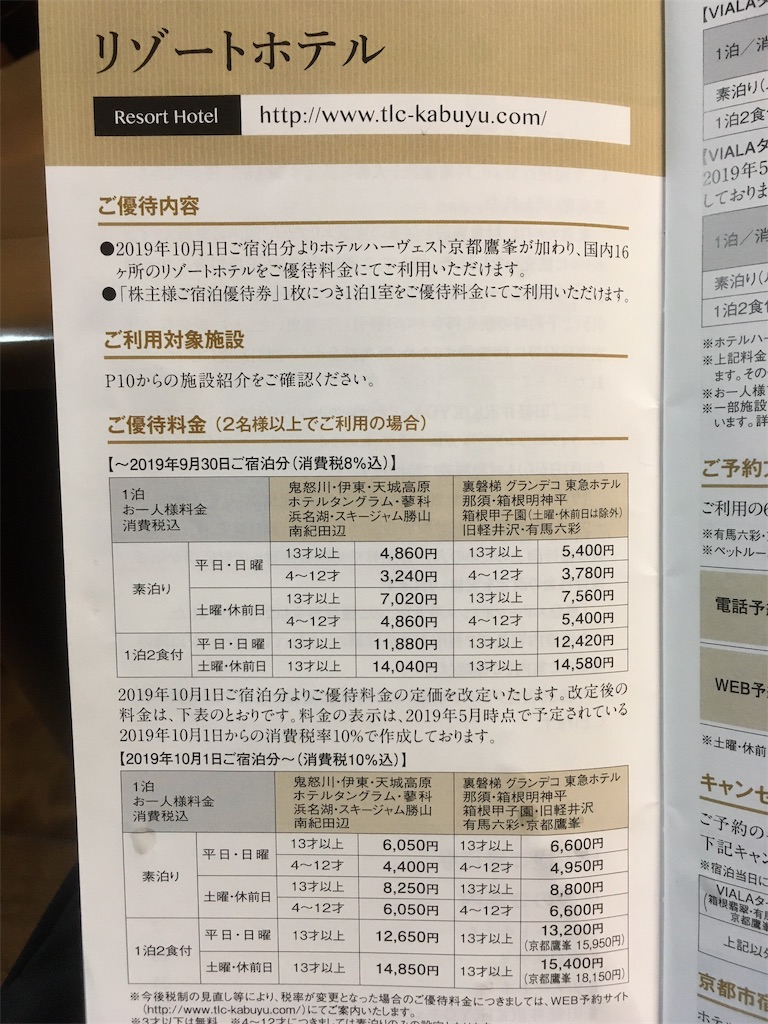 f:id:fumitaka0118:20191023001838j:image