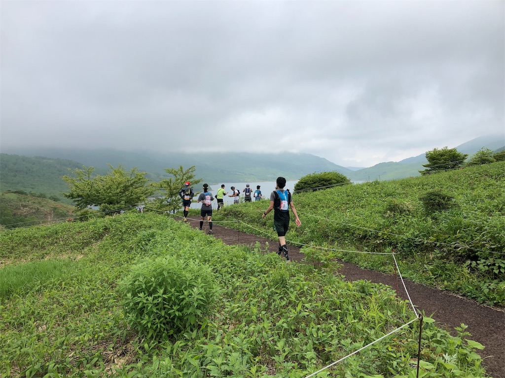 f:id:fumiya0803:20190625185423j:image f:id:fumiya0803:20190625185423j:image