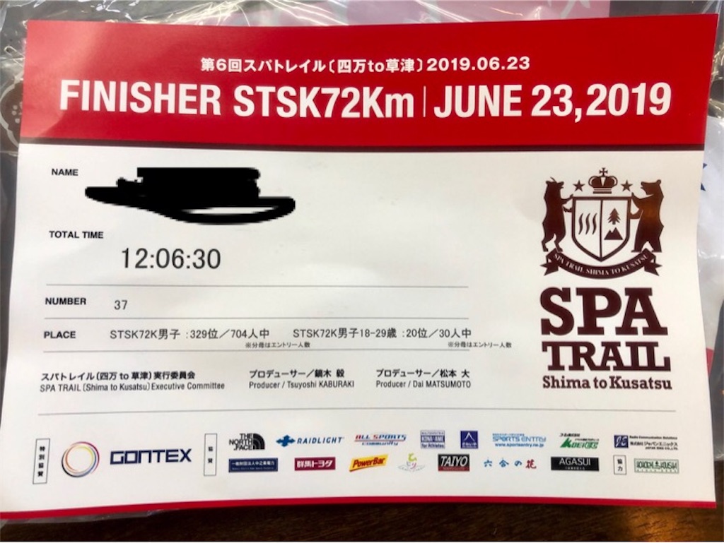 f:id:fumiya0803:20190625185725j:image f:id:fumiya0803:20190625185725j:image