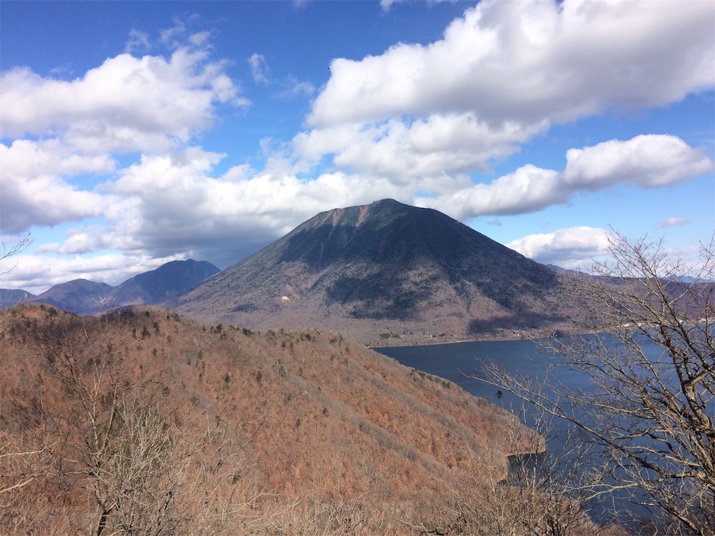 f:id:fumiya0803:20190715211617j:image f:id:fumiya0803:20190715211617j:image