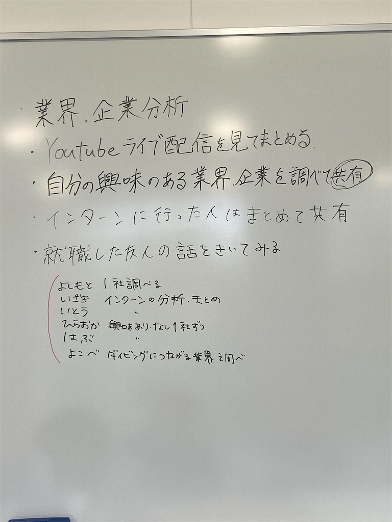 f:id:fumiya0908:20200927232501j:image f:id:fumiya0908:20200927232501j:image