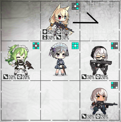 ドルフロ 少女前線 の攻略記録