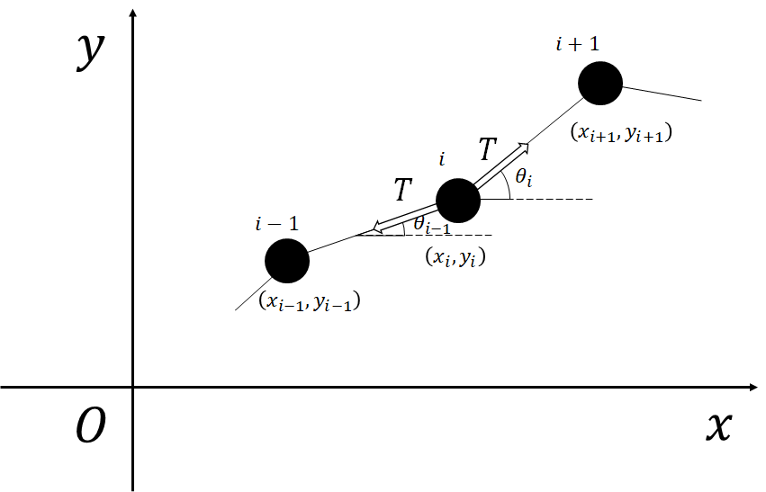 f:id:fumofumobun:20200109112702p:plain