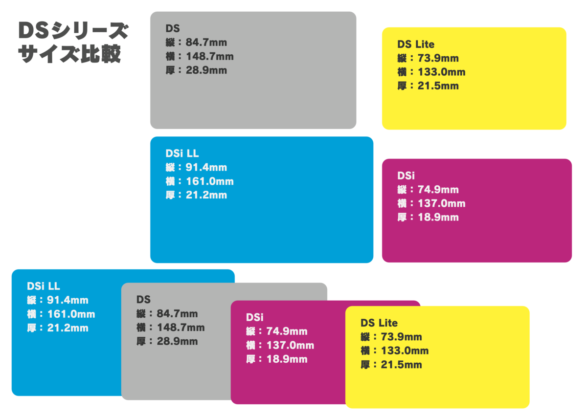 パチパラ3DSソフト(ケース無し) 楽天市場】3DS ケース DS ソフトケース 3DS カードケース 4枚