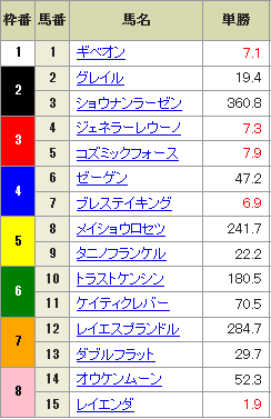 f:id:fumotogatari:20180917202737p:plain