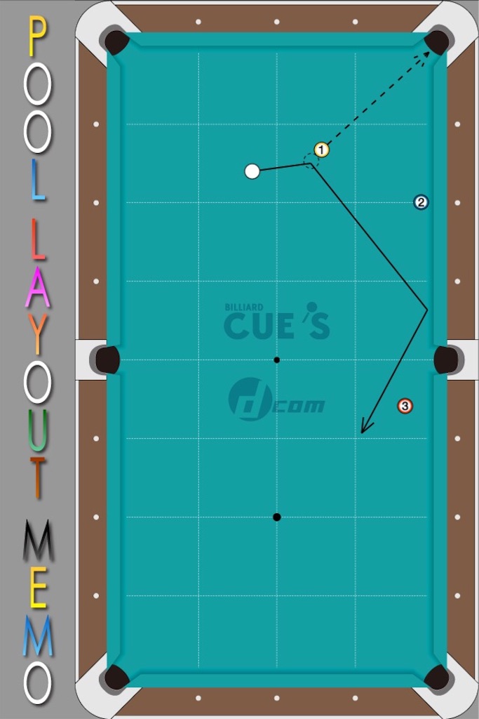 f:id:fumy_billiard:20151108190004j:image f:id:fumy_billiard:20151108190004j:image
