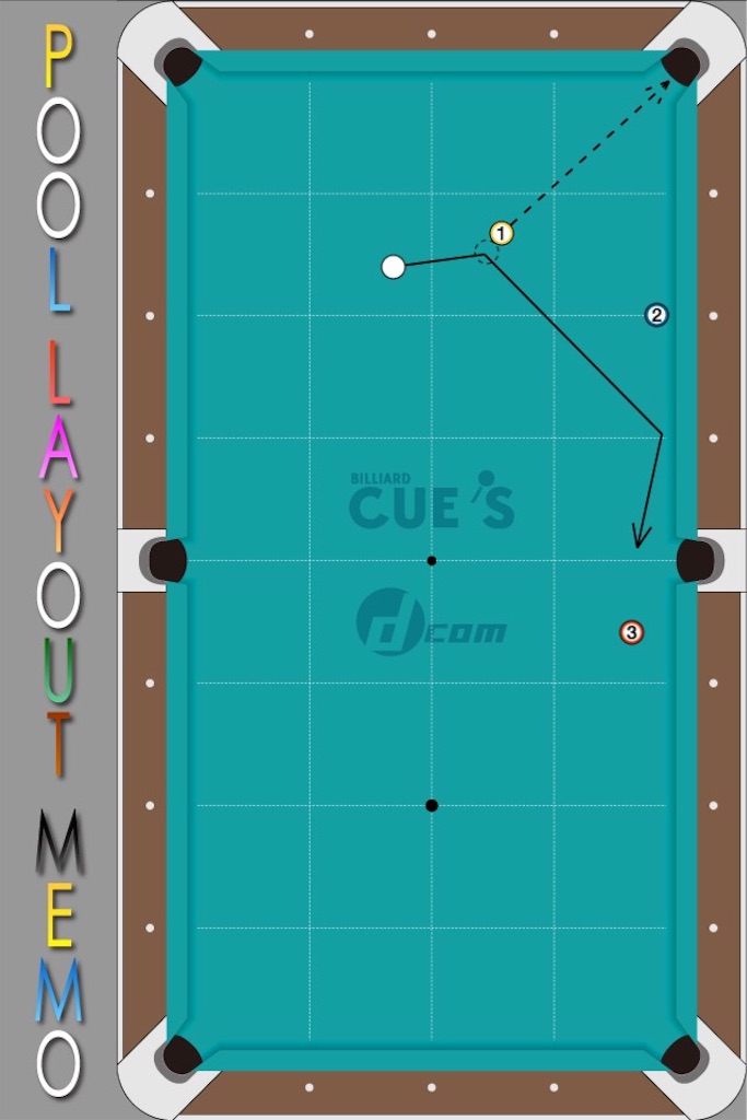 f:id:fumy_billiard:20151108190011j:image f:id:fumy_billiard:20151108190011j:image