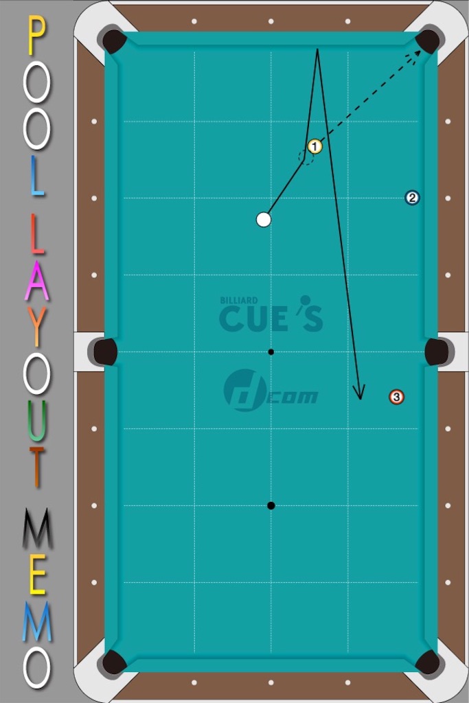 f:id:fumy_billiard:20151108190115j:image f:id:fumy_billiard:20151108190115j:image
