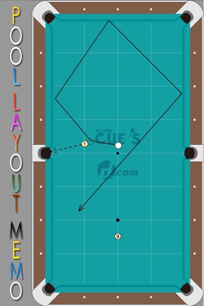 f:id:fumy_billiard:20151111222733j:image f:id:fumy_billiard:20151111222733j:image
