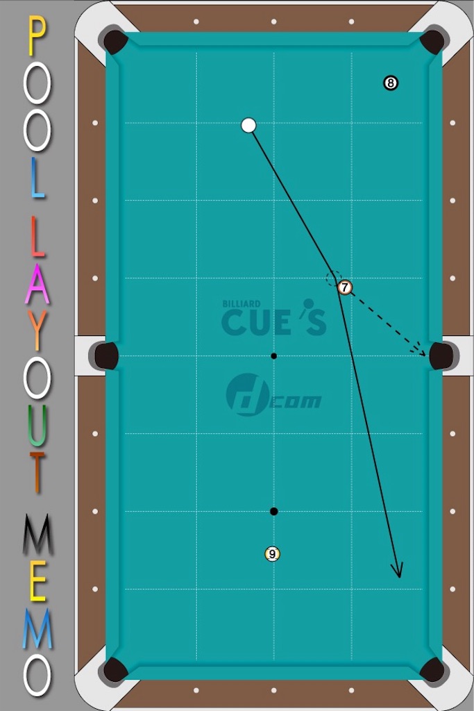f:id:fumy_billiard:20151119233125j:image f:id:fumy_billiard:20151119233125j:image