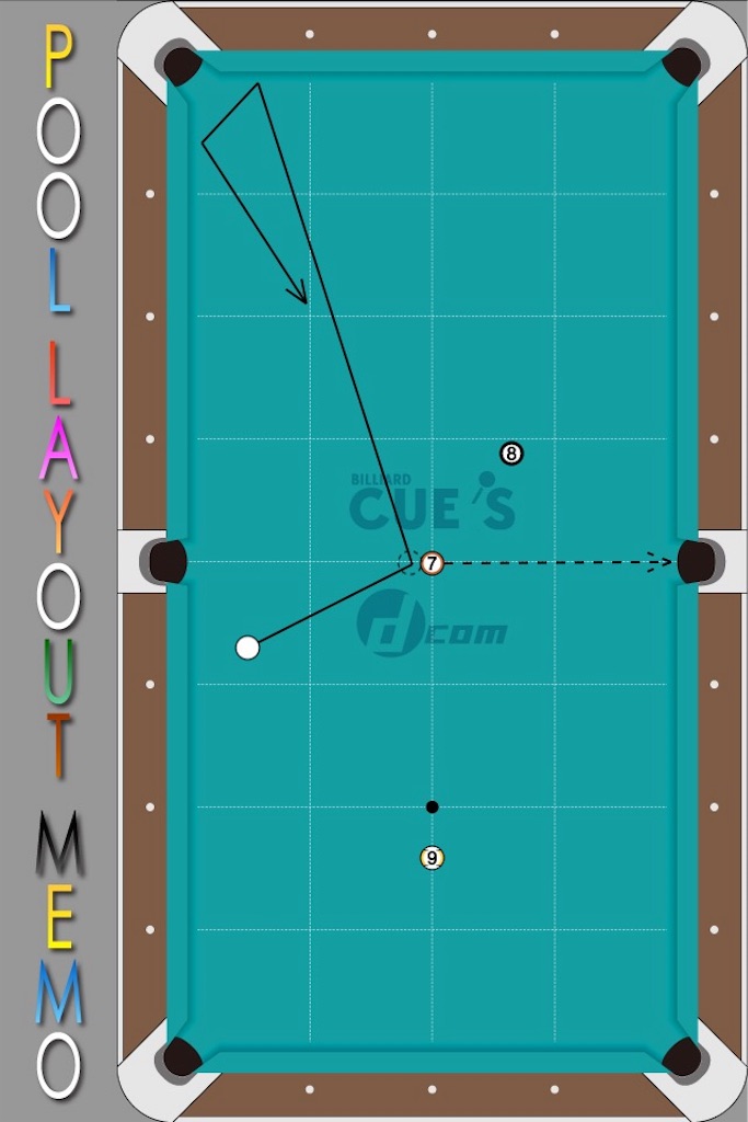 f:id:fumy_billiard:20151201223001j:image f:id:fumy_billiard:20151201223001j:image