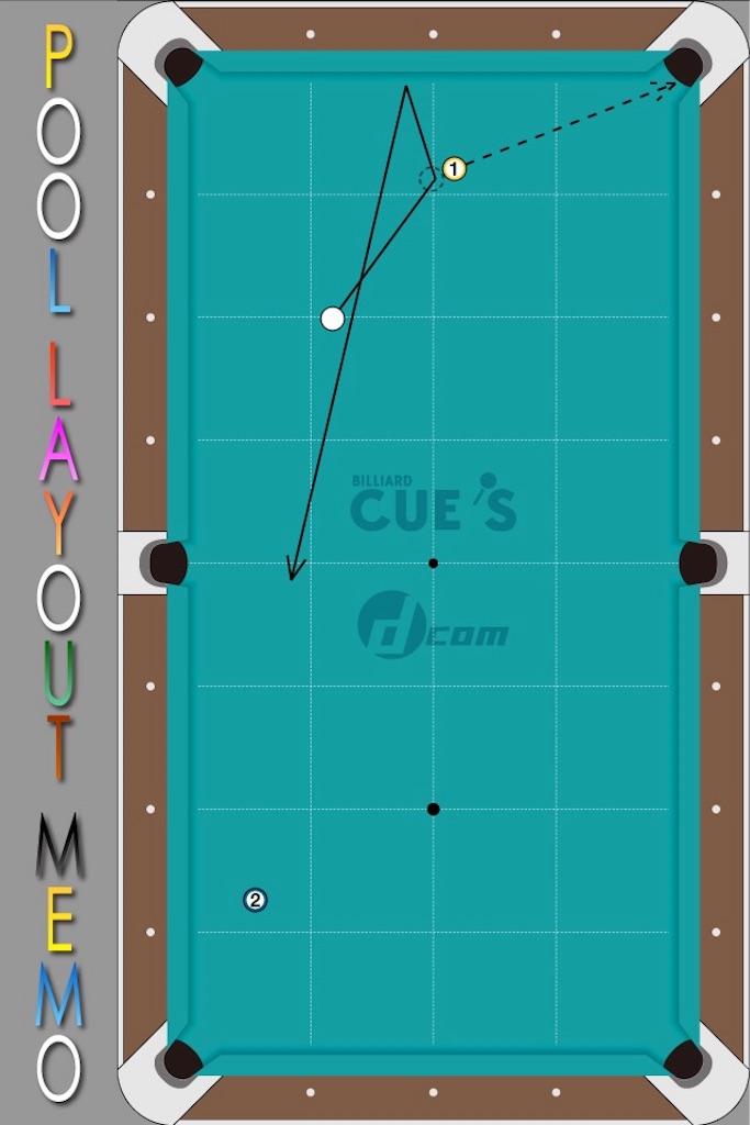 f:id:fumy_billiard:20151205021801j:image f:id:fumy_billiard:20151205021801j:image