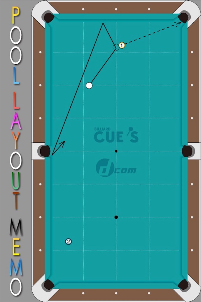 f:id:fumy_billiard:20151205021807j:image f:id:fumy_billiard:20151205021807j:image