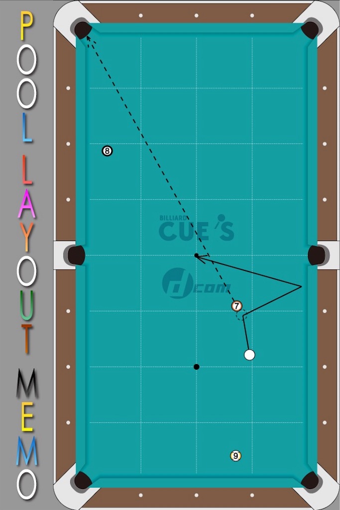 f:id:fumy_billiard:20160128112919j:image f:id:fumy_billiard:20160128112919j:image
