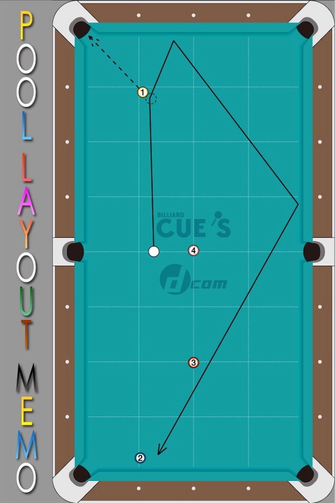f:id:fumy_billiard:20160227143313j:image f:id:fumy_billiard:20160227143313j:image