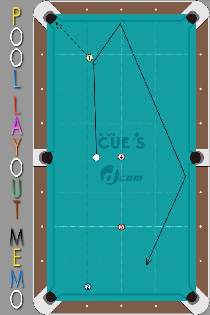 f:id:fumy_billiard:20160227143319j:image f:id:fumy_billiard:20160227143319j:image