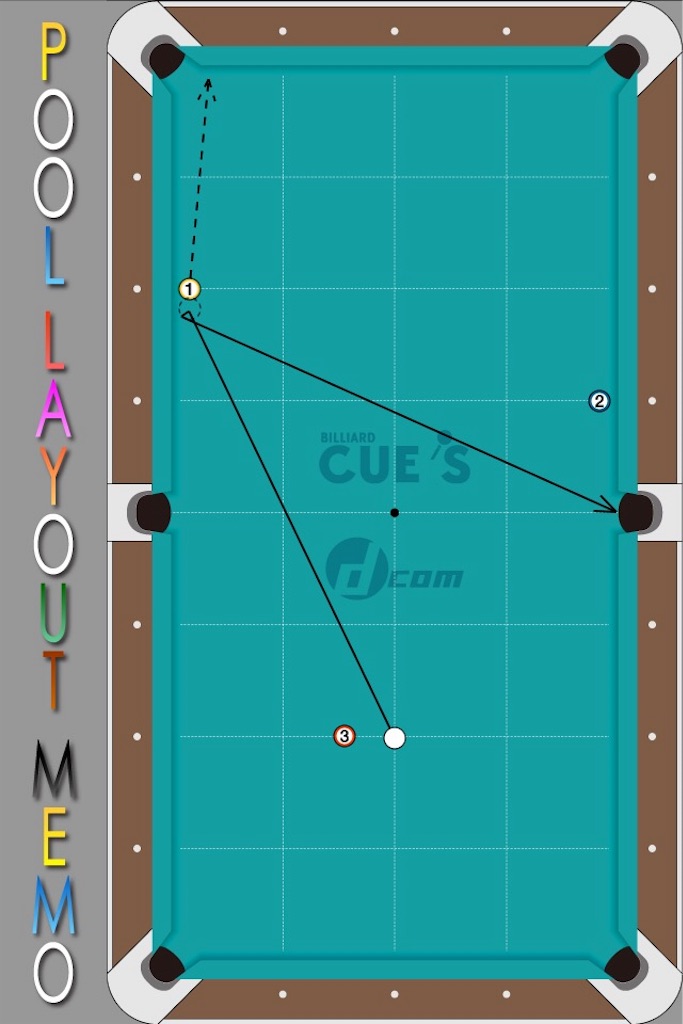 f:id:fumy_billiard:20161102222810j:image f:id:fumy_billiard:20161102222810j:image