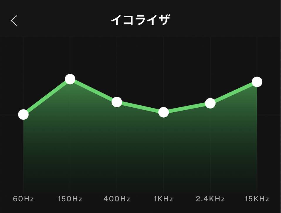 f:id:fumykun:20190106173846j:plain f:id:fumykun:20190106173846j:plain