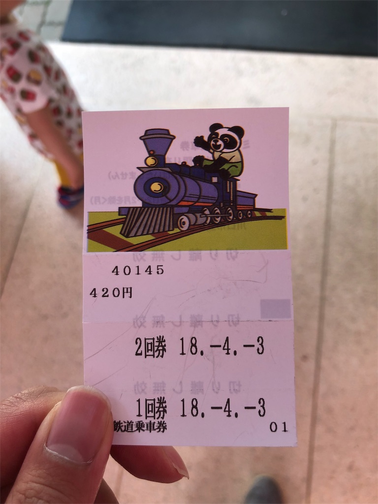 f:id:fun-management:20180404090836j:image