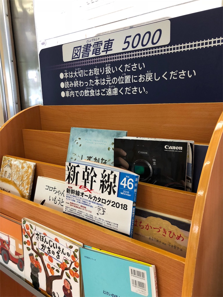 f:id:fun-management:20180415090712j:image